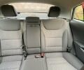 Серый Хендай Ioniq, объемом двигателя 0 л и пробегом 108 тыс. км за 13700 $, фото 21 на Automoto.ua