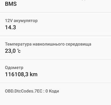 Серый Хендай Ioniq, объемом двигателя 0 л и пробегом 115 тыс. км за 12700 $, фото 23 на Automoto.ua