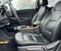 Сірий Хендай Ioniq, об'ємом двигуна 0 л та пробігом 143 тис. км за 12999 $, фото 12 на Automoto.ua