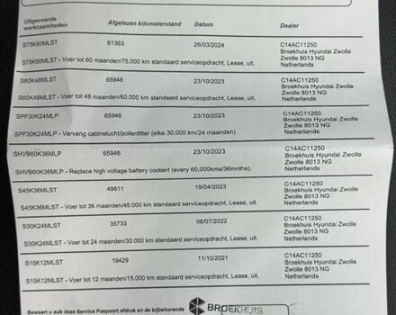 Серый Хендай Ioniq, объемом двигателя 0 л и пробегом 132 тыс. км за 15732 $, фото 36 на Automoto.ua