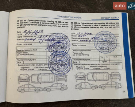 Серый Хендай Ioniq, объемом двигателя 0 л и пробегом 91 тыс. км за 15200 $, фото 10 на Automoto.ua