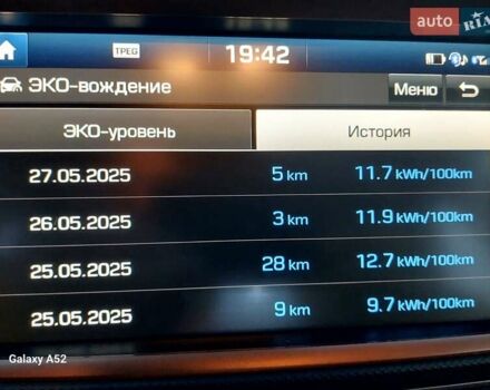Серый Хендай Ioniq, объемом двигателя 0 л и пробегом 107 тыс. км за 13100 $, фото 14 на Automoto.ua