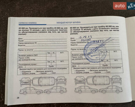 Серый Хендай Ioniq, объемом двигателя 0 л и пробегом 91 тыс. км за 15200 $, фото 9 на Automoto.ua