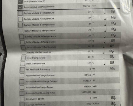 Серый Хендай Ioniq, объемом двигателя 0 л и пробегом 91 тыс. км за 15200 $, фото 14 на Automoto.ua