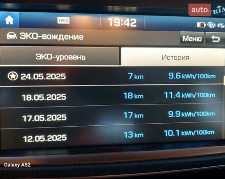 Серый Хендай Ioniq, объемом двигателя 0 л и пробегом 107 тыс. км за 13100 $, фото 17 на Automoto.ua