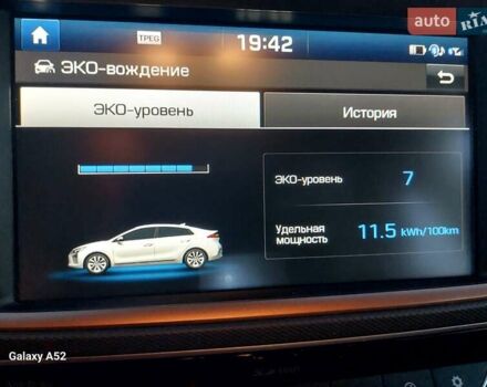 Серый Хендай Ioniq, объемом двигателя 0 л и пробегом 107 тыс. км за 13100 $, фото 15 на Automoto.ua