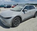 Серый Хендай Ioniq, объемом двигателя 0 л и пробегом 41 тыс. км за 9200 $, фото 1 на Automoto.ua