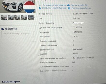 Серый Хендай Ioniq, объемом двигателя 0 л и пробегом 142 тыс. км за 12999 $, фото 7 на Automoto.ua