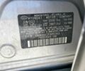 Серый Хендай Ioniq, объемом двигателя 0 л и пробегом 64 тыс. км за 17800 $, фото 9 на Automoto.ua
