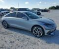 Серый Хендай Ioniq, объемом двигателя 0 л и пробегом 64 тыс. км за 17800 $, фото 3 на Automoto.ua