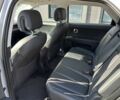 Серый Хендай Ioniq, объемом двигателя 0 л и пробегом 23 тыс. км за 15500 $, фото 9 на Automoto.ua