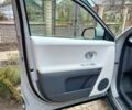 Серый Хендай Ioniq, объемом двигателя 0 л и пробегом 31 тыс. км за 27500 $, фото 15 на Automoto.ua