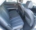 Серый Хендай Ioniq, объемом двигателя 0 л и пробегом 23 тыс. км за 15500 $, фото 8 на Automoto.ua