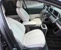 Серый Хендай Ioniq, объемом двигателя 0 л и пробегом 27 тыс. км за 13250 $, фото 10 на Automoto.ua