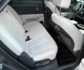 Серый Хендай Ioniq, объемом двигателя 0 л и пробегом 11 тыс. км за 19400 $, фото 11 на Automoto.ua