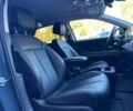 Серый Хендай Ioniq, объемом двигателя 0 л и пробегом 29 тыс. км за 11000 $, фото 10 на Automoto.ua
