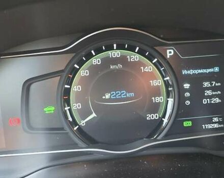 Серый Хендай Ioniq, объемом двигателя 0 л и пробегом 119 тыс. км за 13100 $, фото 14 на Automoto.ua