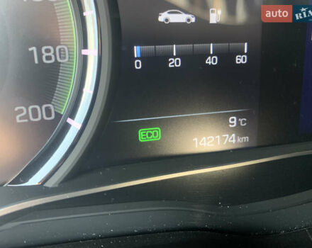 Серый Хендай Ioniq, объемом двигателя 0 л и пробегом 142 тыс. км за 12999 $, фото 36 на Automoto.ua