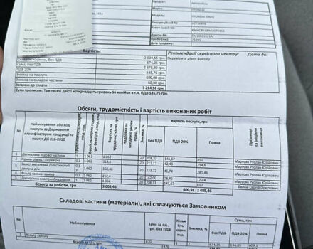Серый Хендай Ioniq, объемом двигателя 0 л и пробегом 80 тыс. км за 17999 $, фото 36 на Automoto.ua