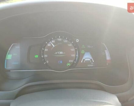 Синий Хендай Ioniq, объемом двигателя 0 л и пробегом 152 тыс. км за 12300 $, фото 29 на Automoto.ua