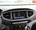 Синий Хендай Ioniq, объемом двигателя 0 л и пробегом 220 тыс. км за 9900 $, фото 18 на Automoto.ua