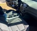 Синий Хендай Ioniq, объемом двигателя 0 л и пробегом 160 тыс. км за 11500 $, фото 3 на Automoto.ua