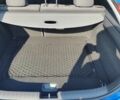 Синий Хендай Ioniq, объемом двигателя 0 л и пробегом 152 тыс. км за 12300 $, фото 11 на Automoto.ua