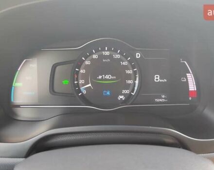 Синий Хендай Ioniq, объемом двигателя 0 л и пробегом 152 тыс. км за 12300 $, фото 28 на Automoto.ua