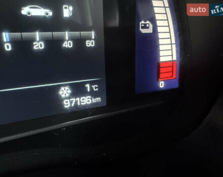 Синий Хендай Ioniq, объемом двигателя 0 л и пробегом 97 тыс. км за 10999 $, фото 40 на Automoto.ua