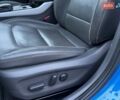 Синий Хендай Ioniq, объемом двигателя 0 л и пробегом 81 тыс. км за 13000 $, фото 36 на Automoto.ua