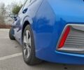 Синий Хендай Ioniq, объемом двигателя 0 л и пробегом 107 тыс. км за 11999 $, фото 6 на Automoto.ua