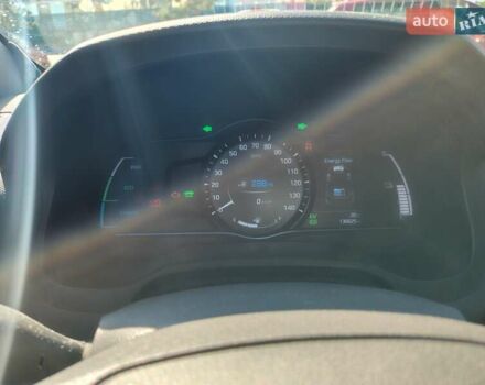 Синій Хендай Ioniq, об'ємом двигуна 1.58 л та пробігом 218 тис. км за 12400 $, фото 2 на Automoto.ua