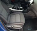 Синий Хендай Ioniq, объемом двигателя 0 л и пробегом 84 тыс. км за 12950 $, фото 85 на Automoto.ua