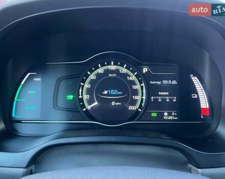Синій Хендай Ioniq, об'ємом двигуна 0 л та пробігом 151 тис. км за 11490 $, фото 20 на Automoto.ua