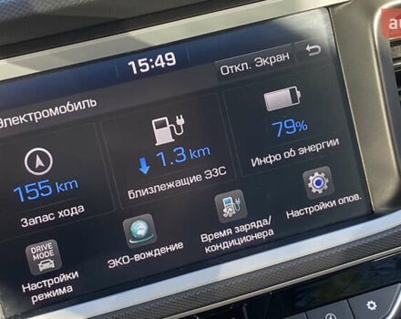 Синій Хендай Ioniq, об'ємом двигуна 0 л та пробігом 159 тис. км за 12800 $, фото 105 на Automoto.ua