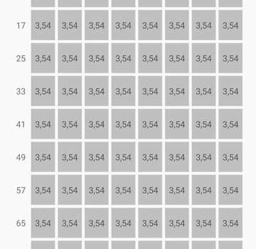 Синий Хендай Ioniq, объемом двигателя 0 л и пробегом 132 тыс. км за 13450 $, фото 11 на Automoto.ua