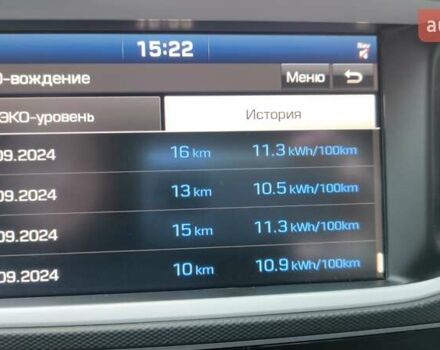 Синий Хендай Ioniq, объемом двигателя 0 л и пробегом 105 тыс. км за 13500 $, фото 26 на Automoto.ua