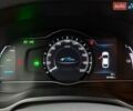 Синий Хендай Ioniq, объемом двигателя 0 л и пробегом 94 тыс. км за 13077 $, фото 17 на Automoto.ua