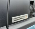 Синий Хендай Ioniq, объемом двигателя 0 л и пробегом 28 тыс. км за 18500 $, фото 8 на Automoto.ua