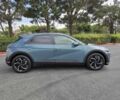 Синий Хендай Ioniq, объемом двигателя 0 л и пробегом 14 тыс. км за 15000 $, фото 1 на Automoto.ua