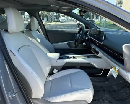 Синий Хендай Ioniq, объемом двигателя 0 л и пробегом 6 тыс. км за 18000 $, фото 9 на Automoto.ua