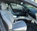Синий Хендай Ioniq, объемом двигателя 0 л и пробегом 6 тыс. км за 18000 $, фото 9 на Automoto.ua