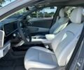 Синий Хендай Ioniq, объемом двигателя 0 л и пробегом 6 тыс. км за 18000 $, фото 7 на Automoto.ua