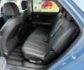Синий Хендай Ioniq, объемом двигателя 0 л и пробегом 10 тыс. км за 12500 $, фото 9 на Automoto.ua