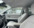 Синий Хендай Ioniq, объемом двигателя 0 л и пробегом 13 тыс. км за 14000 $, фото 8 на Automoto.ua