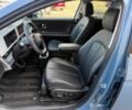 Синий Хендай Ioniq, объемом двигателя 0 л и пробегом 10 тыс. км за 12500 $, фото 7 на Automoto.ua