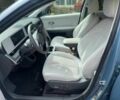 Синий Хендай Ioniq, объемом двигателя 0 л и пробегом 45 тыс. км за 25000 $, фото 9 на Automoto.ua