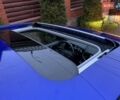 Синій Хендай Ioniq, об'ємом двигуна 0 л та пробігом 68 тис. км за 14300 $, фото 33 на Automoto.ua