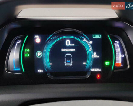 Синий Хендай Ioniq, объемом двигателя 0 л и пробегом 135 тыс. км за 15000 $, фото 10 на Automoto.ua