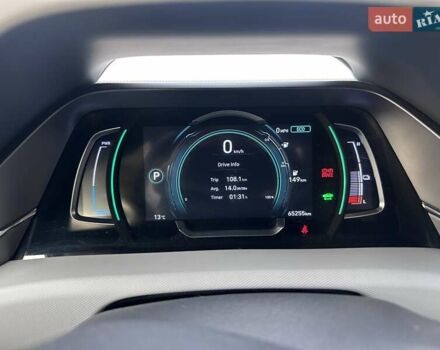 Синий Хендай Ioniq, объемом двигателя 0 л и пробегом 65 тыс. км за 16200 $, фото 5 на Automoto.ua